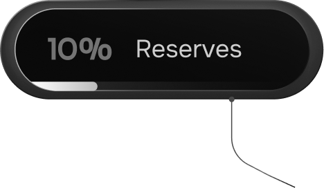 Tokenomics distribution - Presale, Reserves, Rewards, Listings, Team, Marketing
