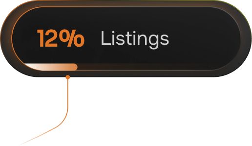 Tokenomics distribution - Presale, Reserves, Rewards, Listings, Team, Marketing